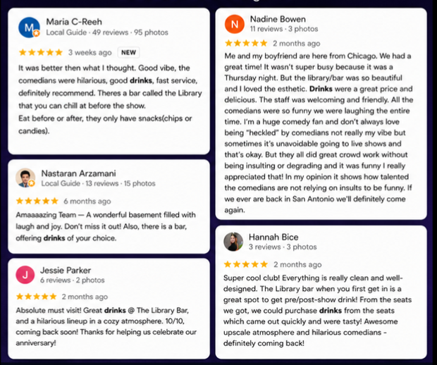 Collage of five-star Google reviews for The Library Cocktail Lounge from Maria C-Reeh, Nadine Bowen, Nastaran Arzamani, Jessie Parker, and Hannah Bice